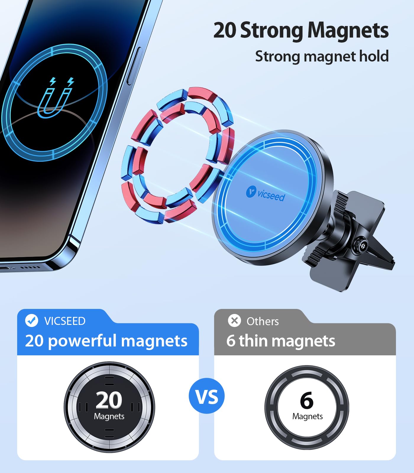 VICSEED for MagSafe Car Mount [Upgraded Strongest Magnet Power] Magnetic Phone Holder for Car Vent 360 Adjustable Magnetic Car Phone Holder Mount for iPhone 17 Pro Max 16 15 14 13 12 Plus Mini